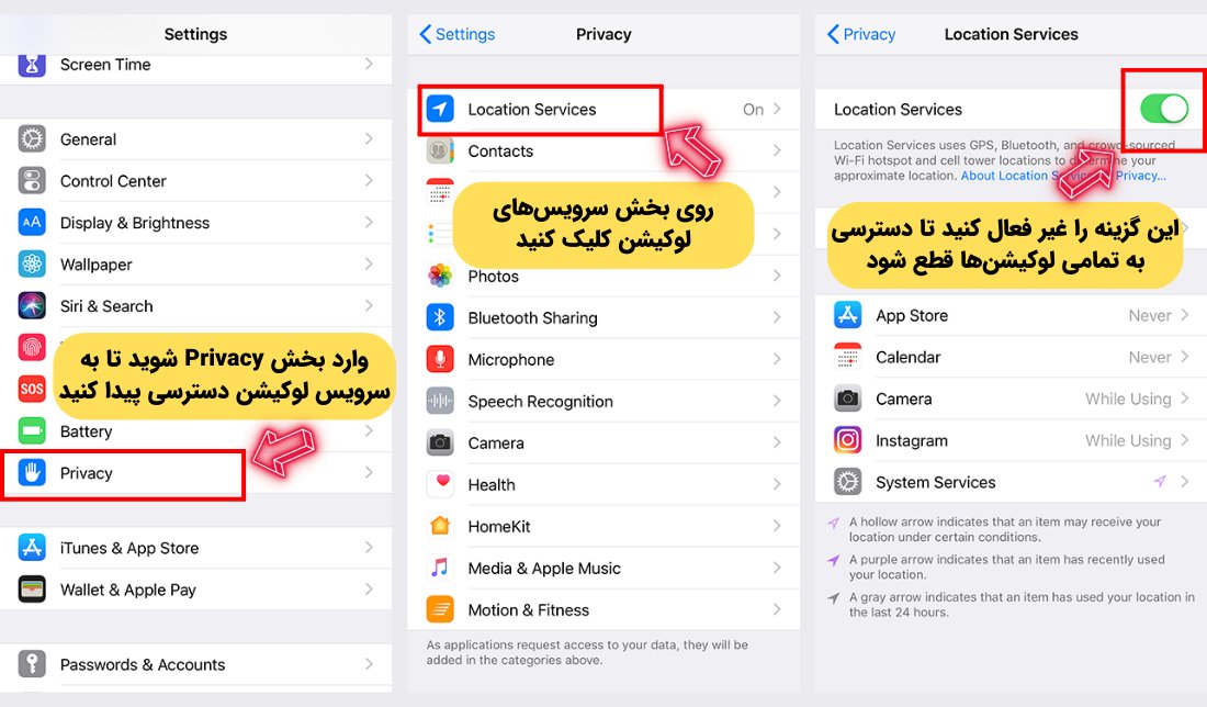 مراحل غیر فعال کردن لوکیشن در گوشی آیفون