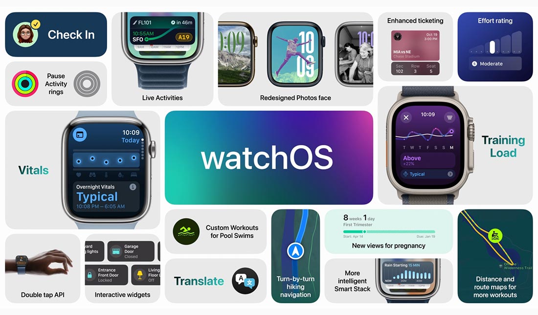 نمایش قابلیت‌های watchOS 11