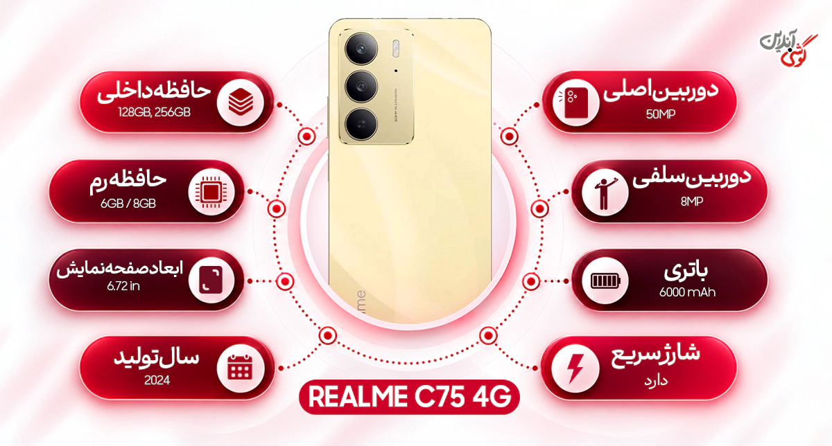 مشخصات گوشی ریلمی C75 4G