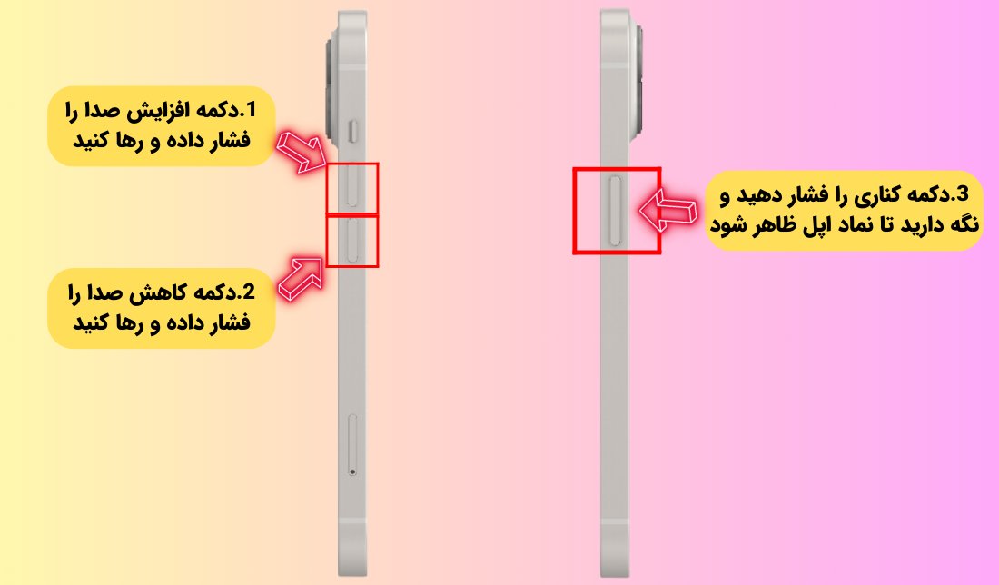 نحوه خاموش کردن صحیح گوشی آیفون