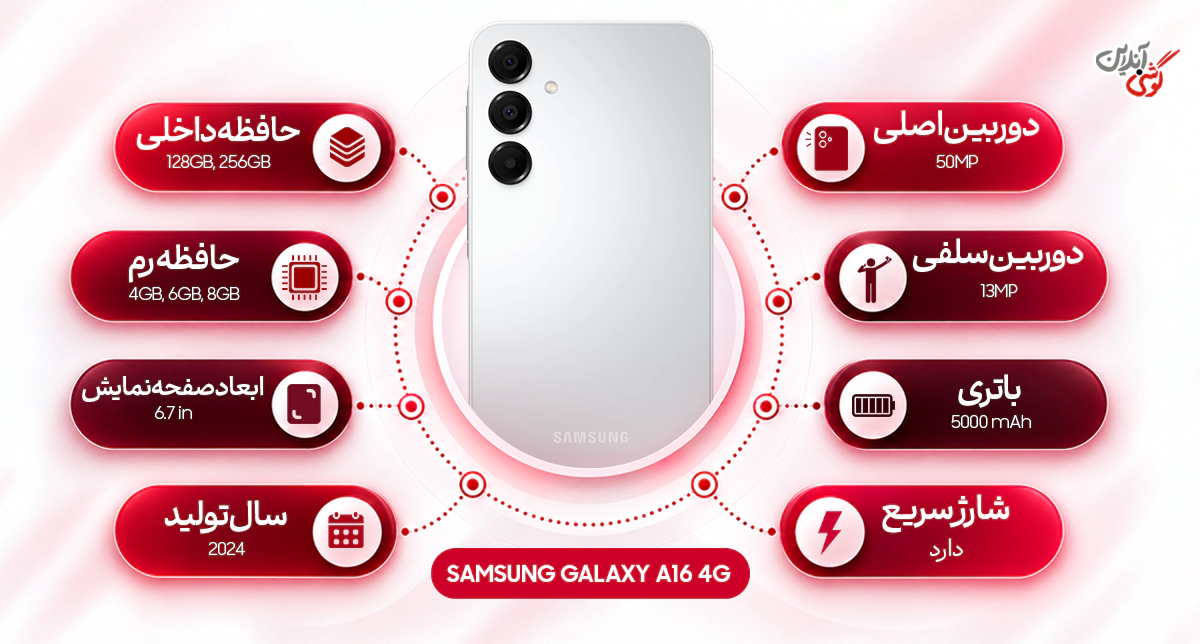 نقد و بررسی گوشی سامسونگ Galaxy A16 4G ظرفیت 256 گیگابایت و رم 6 گیگابایت