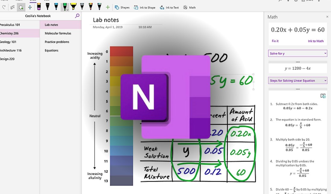 نمایشی از نمای داخلی نرم‌افزار Microsoft OneNote به همراه نمایش لوگو آن در وسط تصویر