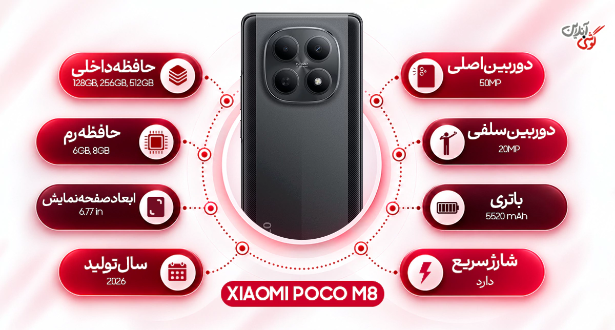 نقد و بررسی گوشی پوکو M8 5G ظرفیت 128 گیگابایت و رم 8 گیگابایت
