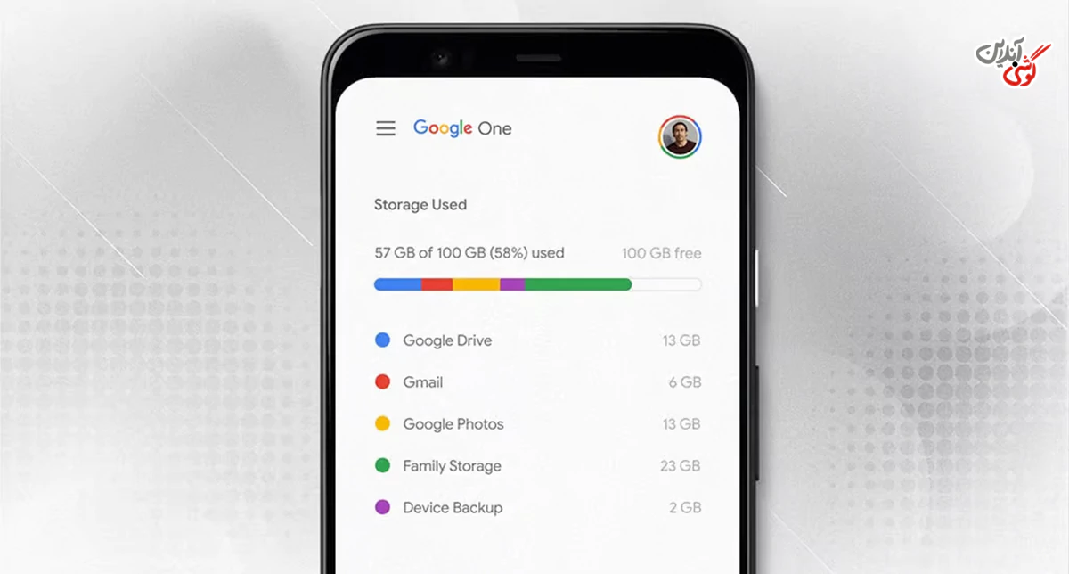 تصویری از صفحه Google One Storage