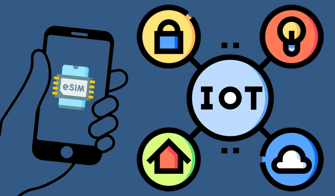 یک تصویر نمادین و وکتور از  e-SIM و اینترنت اشیا