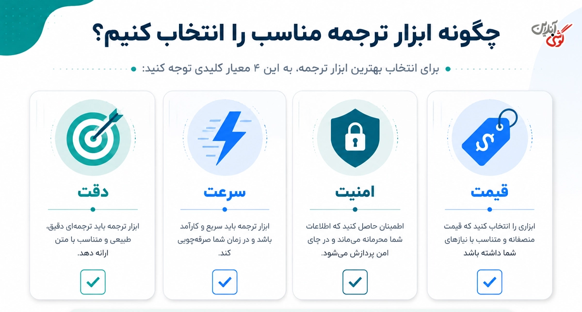 معیارهای انتخاب بهترین هوش مصنوعی مترجم