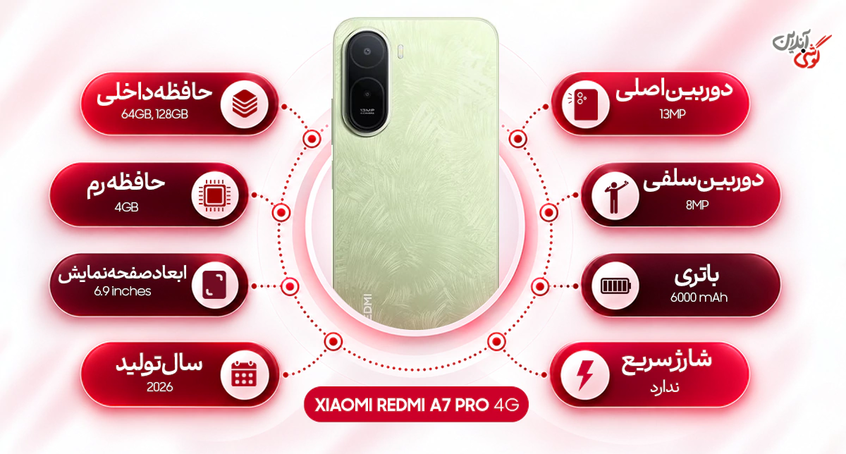 نقد و بررسی گوشی شیائومی Redmi A7 Pro 4G ظرفیت 128 گیگابایت و رم 4 گیگابایت