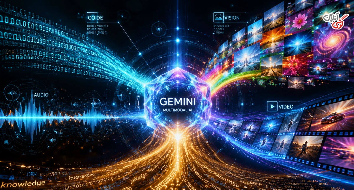 مقایسه Gemini و ChatGPT