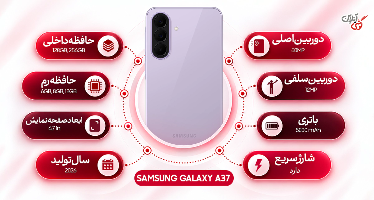 مشخصات گوشی سامسونگ گلکسی A37 