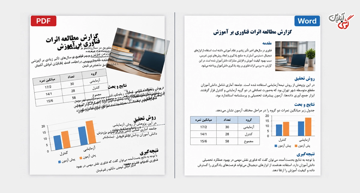 بهم ریختگی فایل بعد از تبدیل ورد به پی دی اف