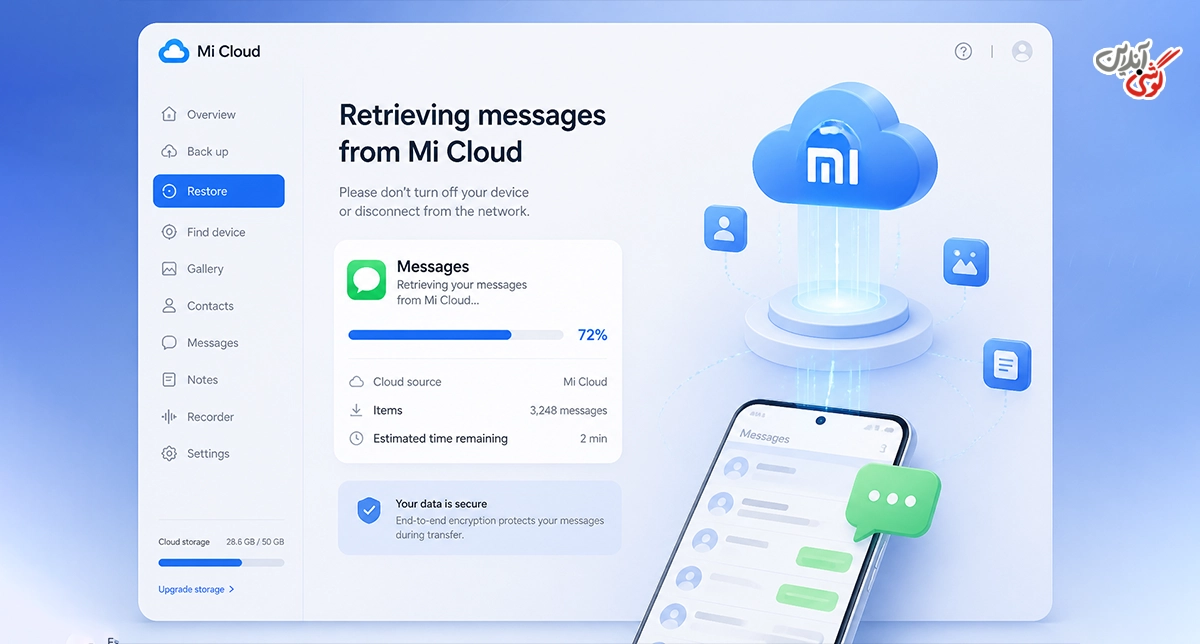 بازیابی پیامک از Mi Cloud