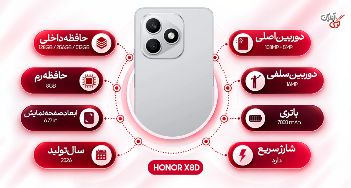 مشخصات گوشی موبایل آنر X8d