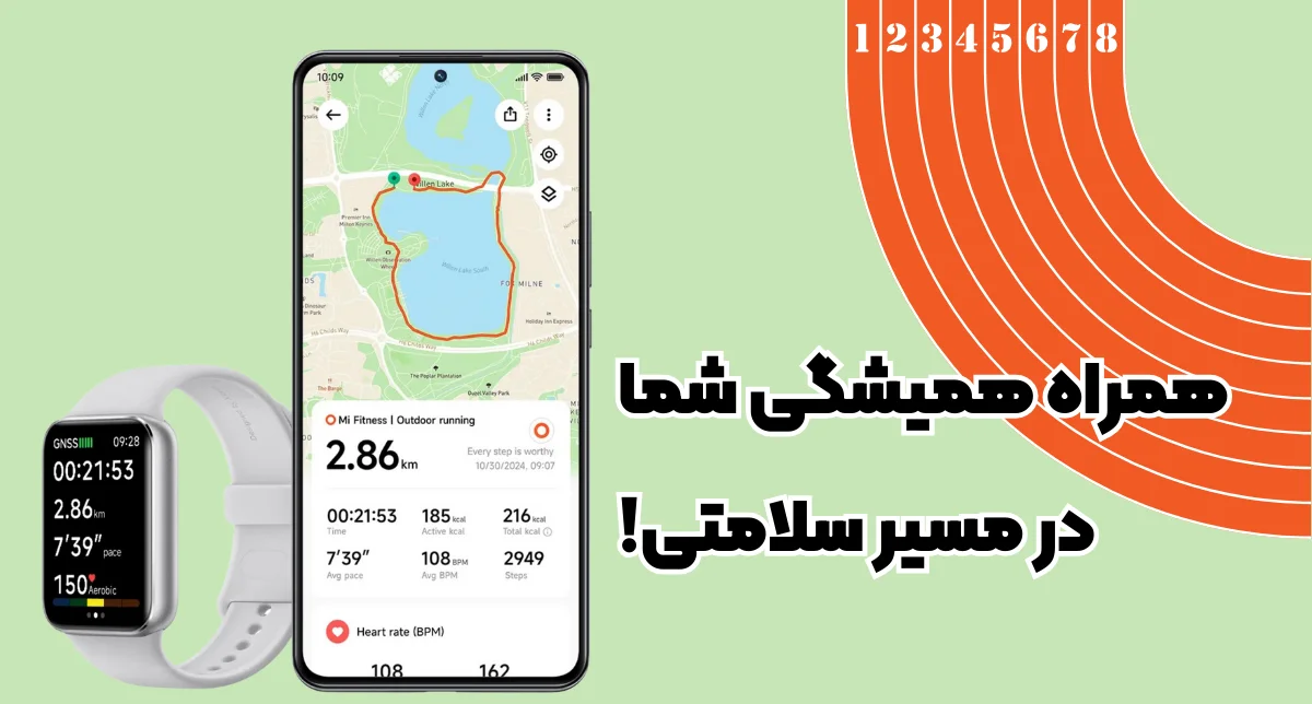 نمایش قابلیت پایش سلامت در شیائومی Mi Band 9 Pro