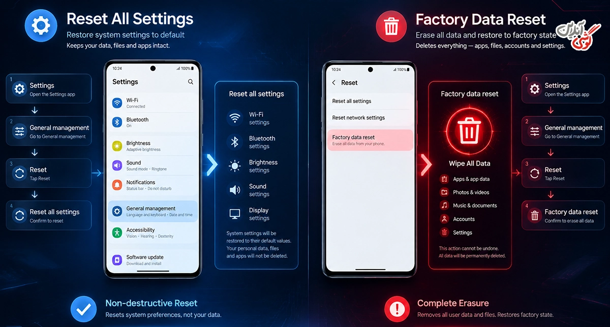 تفاوت Reset all settings با Factory data reset در سامسونگ