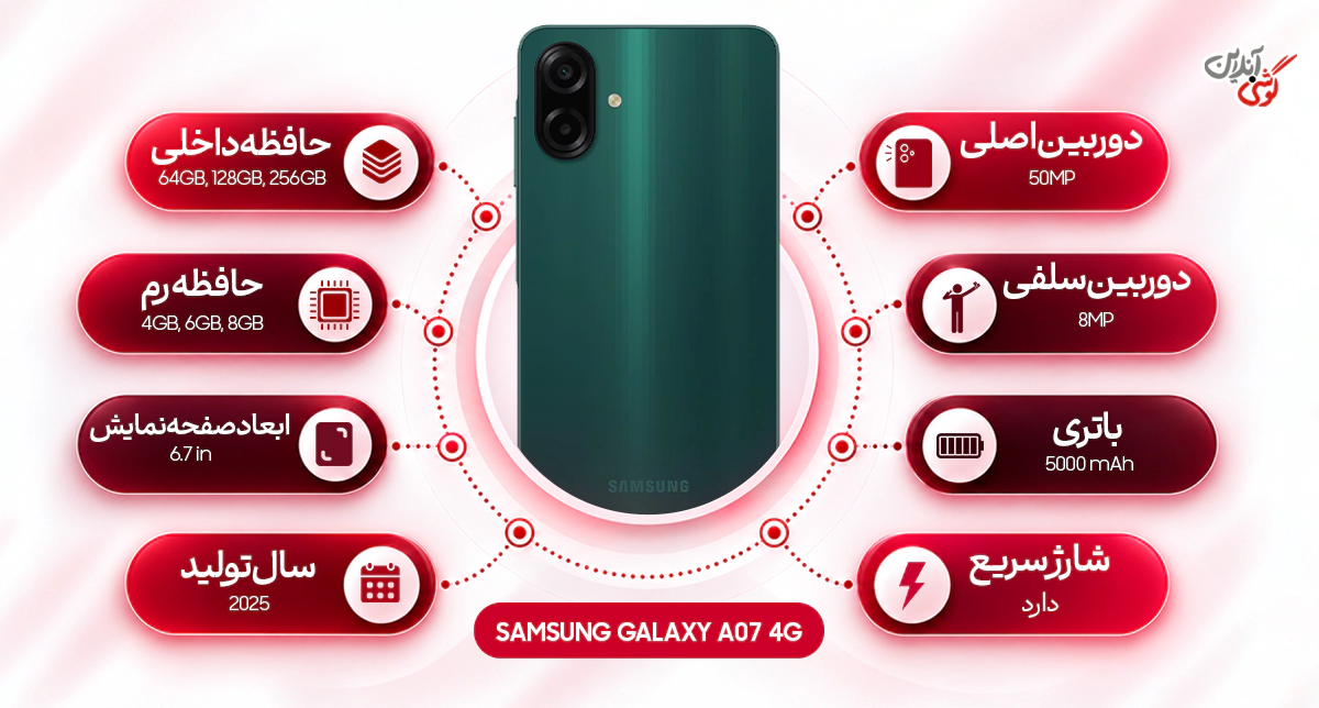 نقد و بررسی گوشی سامسونگ Galaxy A07 4G ظرفیت 128 گیگابایت و رم 4 گیگابایت رجیسترشده
