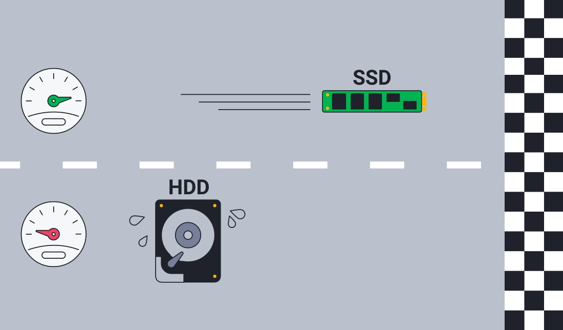 یک تصویر مقایسه‌ای از مقایسه حافظه SSD و HDD در سرعت و ظرفیت ذخیره‌سازی اطلاعات