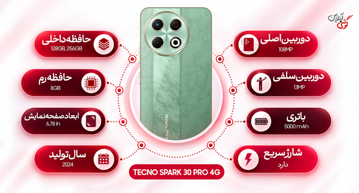 مشخصات گوشی تکنو اسپارک 30 پرو 4G
