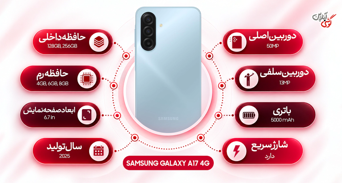 گوشی سامسونگ گلکسی A17 4G