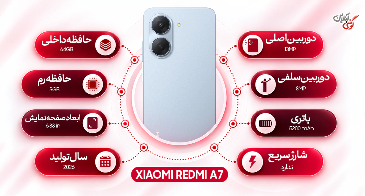 نقد و بررسی گوشی شیائومی Redmi A7 4G ظرفیت 64 گیگابایت و رم 3 گیگابایت