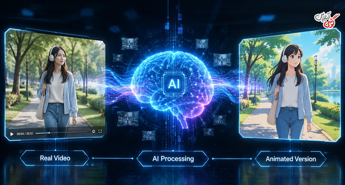 تبدیل فیلم به انیمیشن با AI