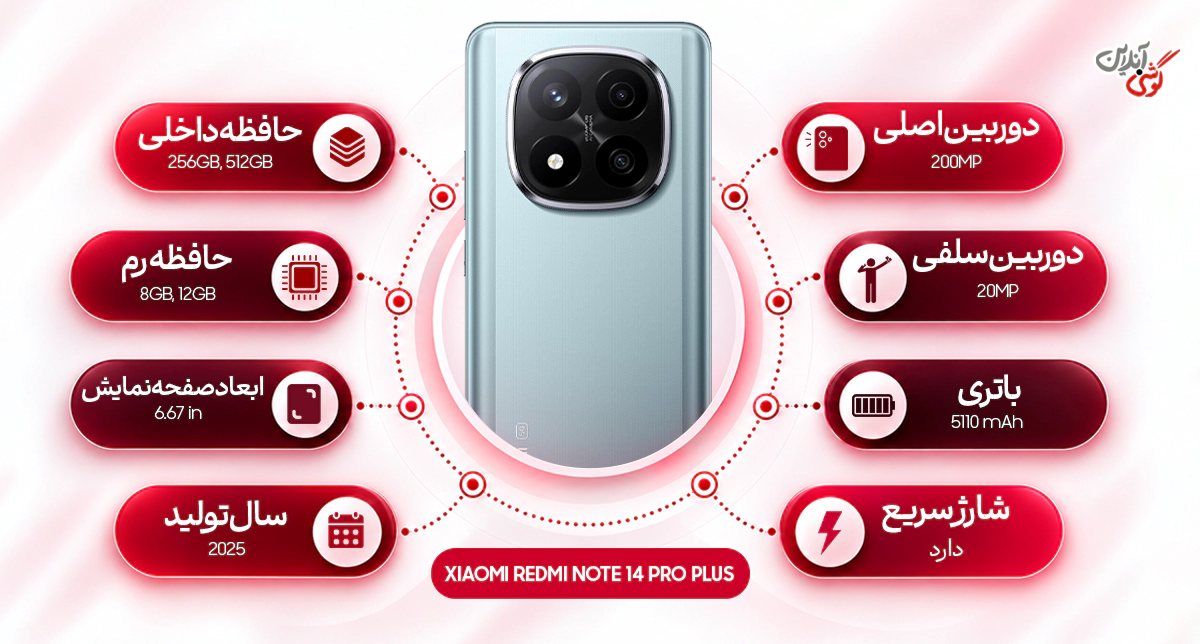 نقد و بررسی گوشی موبایل شیائومی مدل ردمی نوت 14 پرو پلاس 5G ظرفیت 128 گیگابایت و رم 8 گیگابایت