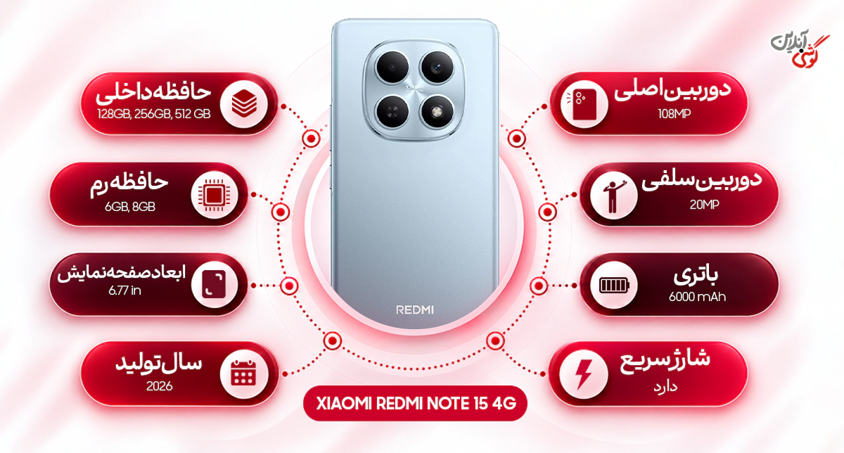 مشخصات گوشی شیائومی ردمی نوت 15 4G
