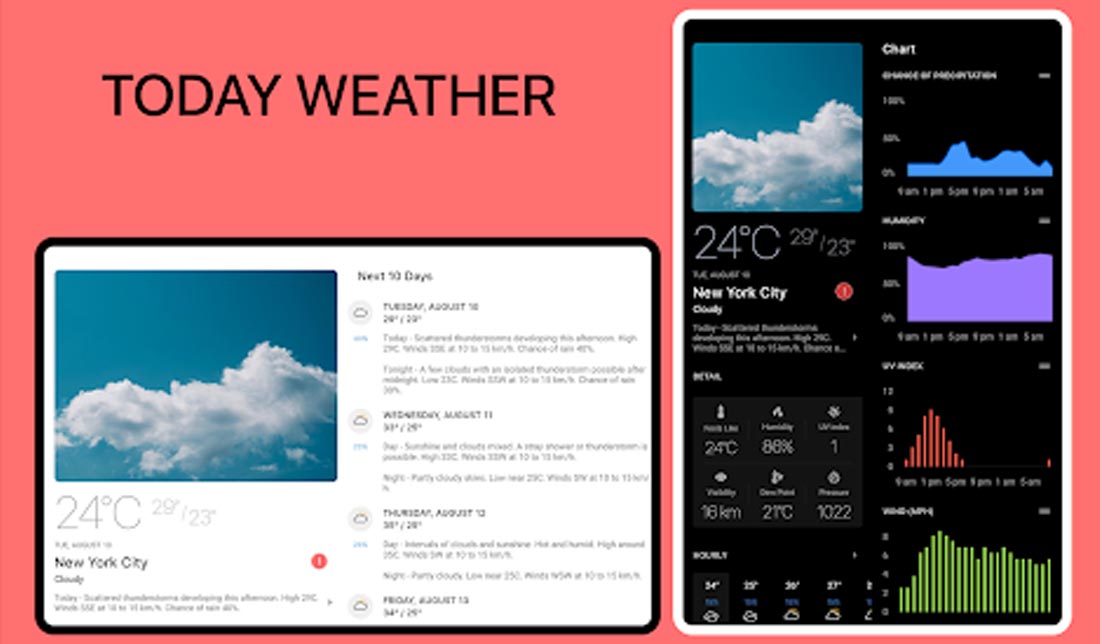 برنامه Today Weather به همراه ویجت‌های قابل تنظیم 