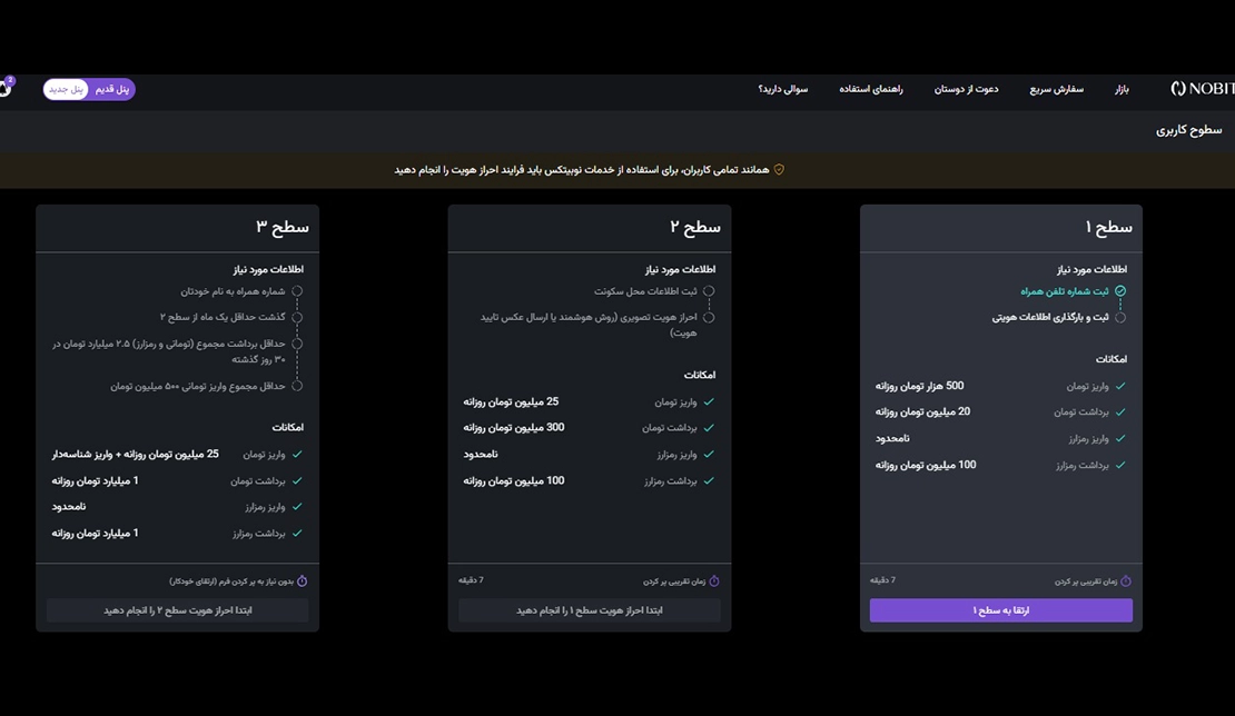 نمایش سطوح احراز هویت در صرافی نوبیتکس