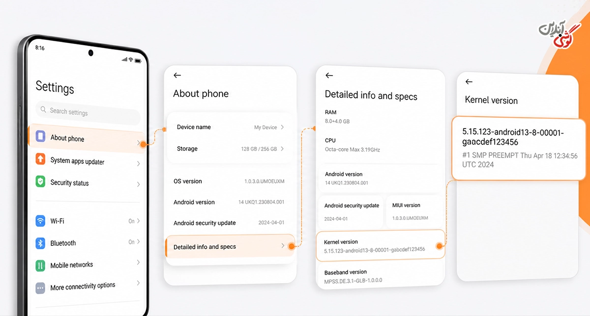 تصویری مرتبط با مسیر Settings > About phone > Detailed info and specs > Kernel version در گوشی شیائومی