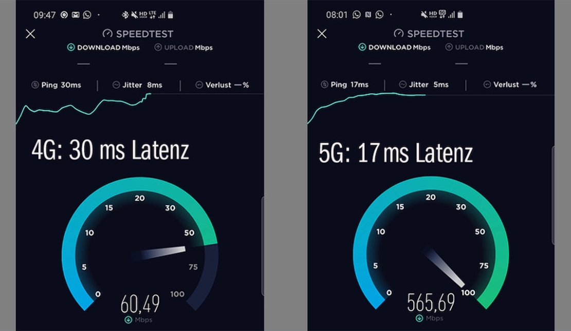 مقایسه سرعت اینترنت 4g و 5g