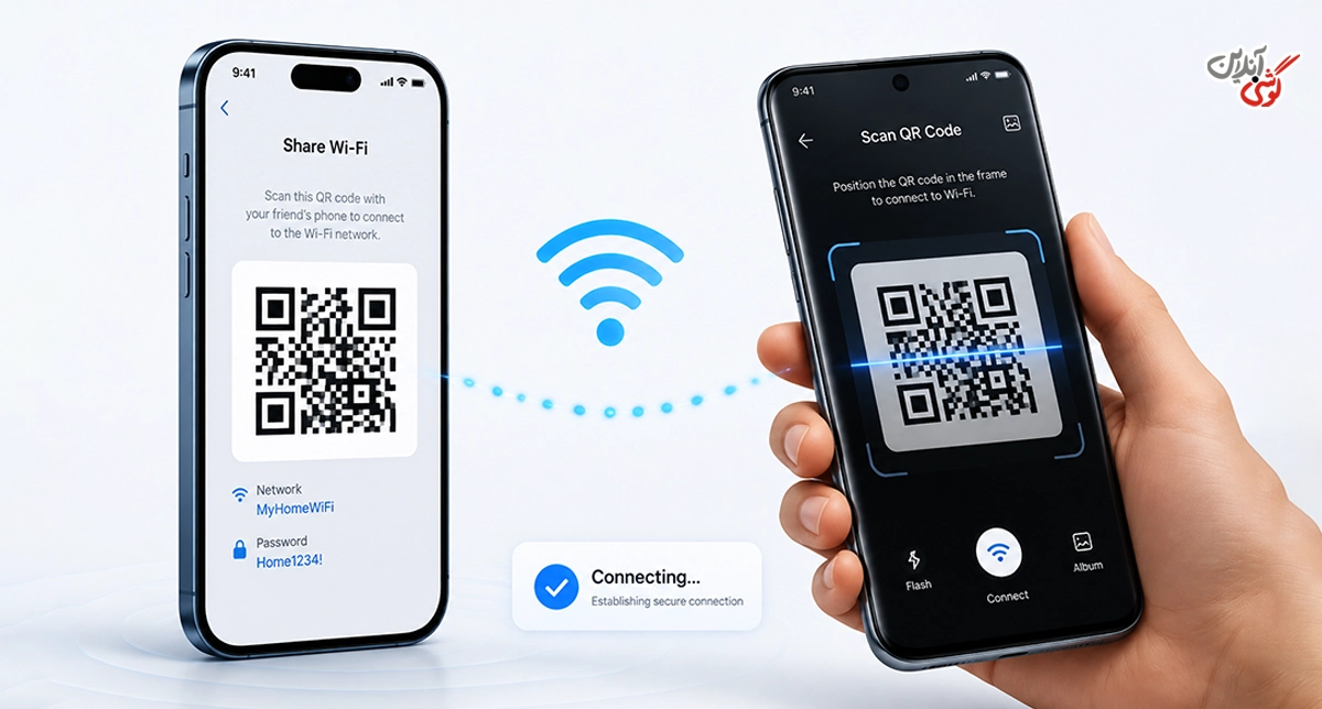 یافتن رمز در تنظیمات Wireless