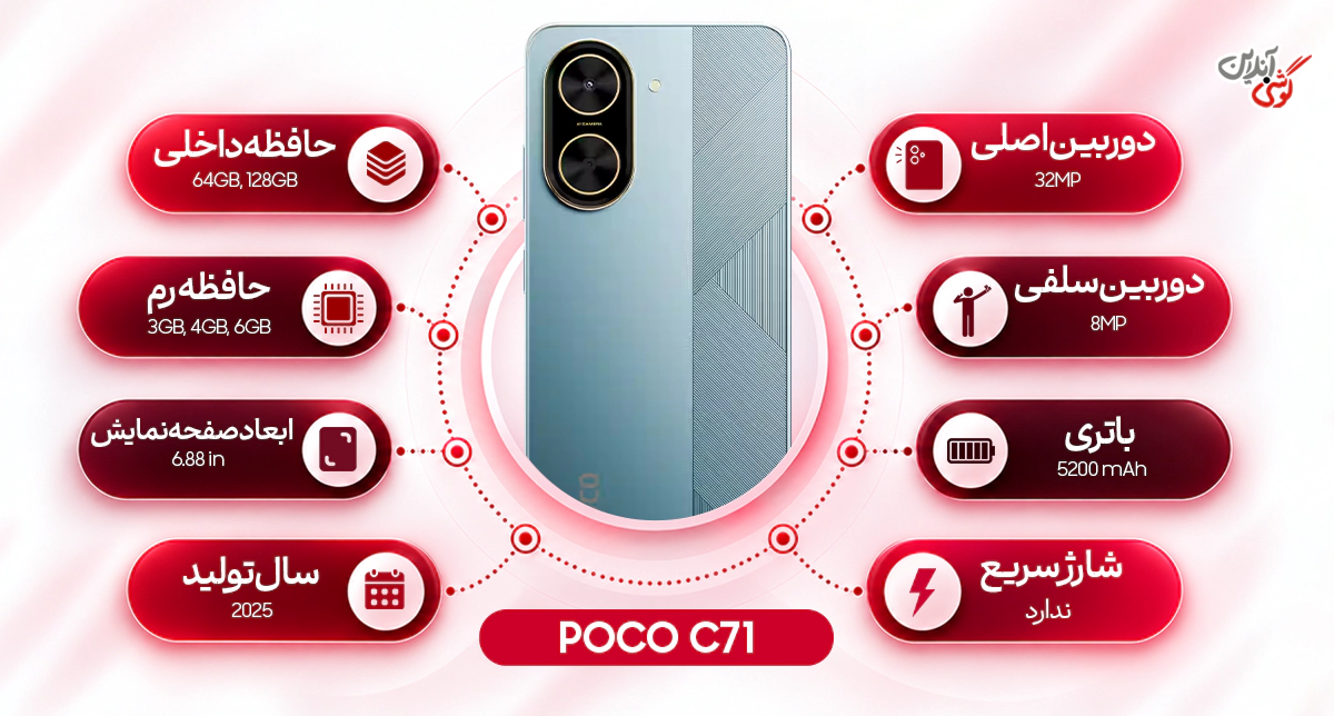 نقد و بررسی گوشی موبایل پوکو مدل C71 ظرفیت 64 گیگابایت و رم 3 گیگابایت رجیسترشده