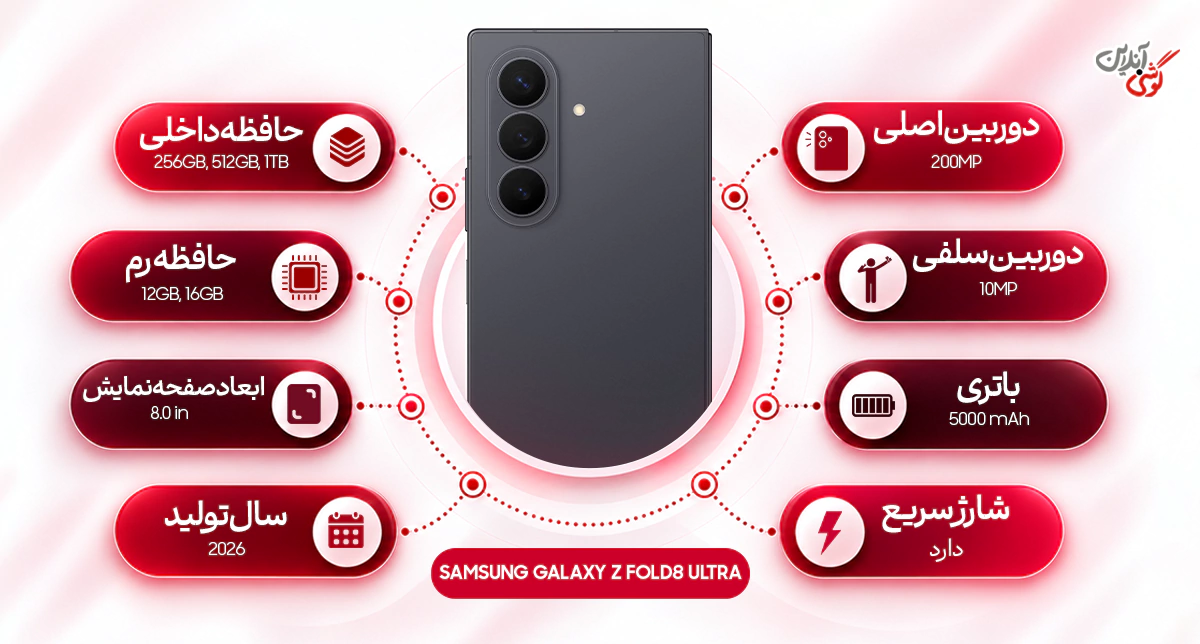مشخصات سامسونگ Galaxy Z Fold8 Ultra