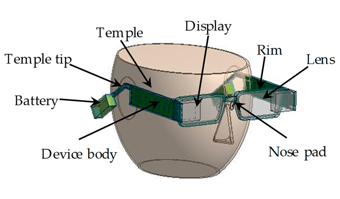 نمایش اجزا سازنده عینک هوشمند