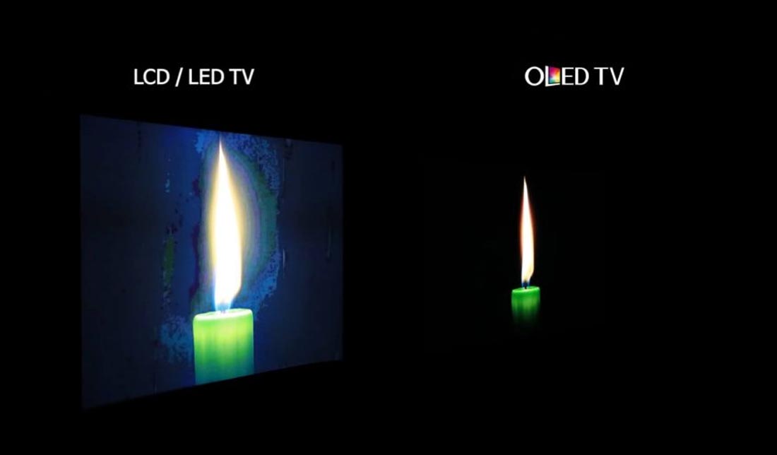 مقایسه فناوری OLED و LED