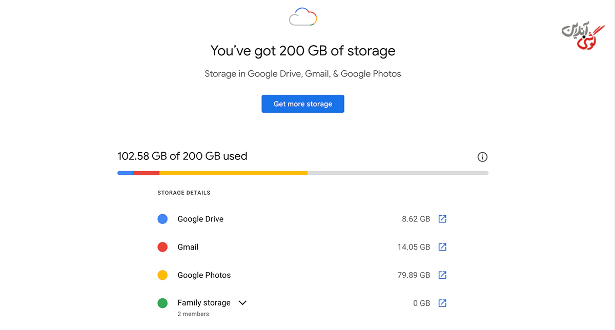 تصویری از بخش Storage در Google Drive