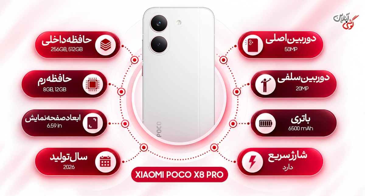 مشخصات گوشی پوکو X8 پرو