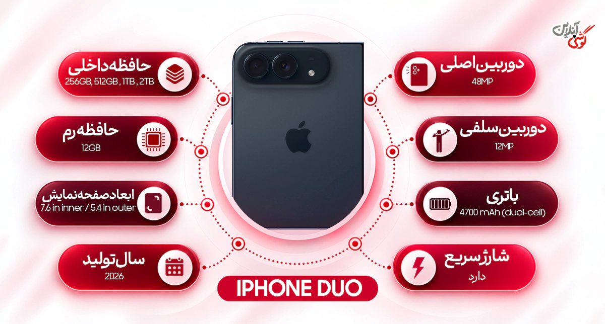 نقد و بررسی آیفون Duo ظرفیت 256 گیگابایت و رم 12 گیگابایت