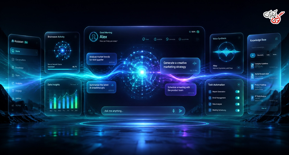 Gemini چگونه کار می‌کند؟​​​​