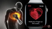 اپل واچ حمله قلبی را تشخیص میدهد